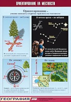 Таблица демонстрационная "Ориентирование на местности" (винил 100*140) - fgospostavki.ru - Каменск-Уральский