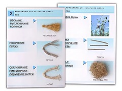 Коллекция "Лен" (начальная школа) - fgospostavki.ru - Каменск-Уральский