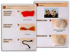 Коллекция "Шерсть" (начальная школа) - fgospostavki.ru - Каменск-Уральский