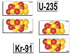 Модель-аппликация "Деление урана. Цепная ядерная реакция" (ламинированная) - fgospostavki.ru - Каменск-Уральский