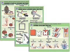 Комплект таблиц "Технология. Обработка природного материала и пластика" (6 таблиц, А1, ламинированные) - fgospostavki.ru - Каменск-Уральский