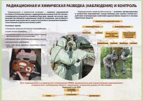 Комплект плакатов "Радиационная и химическая защита" - fgospostavki.ru - Каменск-Уральский