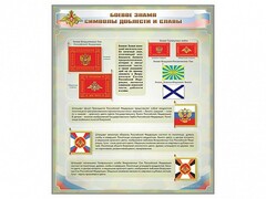 Стенд "Боевое знамя. Символы доблести и славы" - fgospostavki.ru - Каменск-Уральский