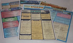 Таблица раздаточная "Физика - Часть 6" - fgospostavki.ru - Каменск-Уральский