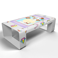 Детский сенсорный стол myWorld Mini 32" - fgospostavki.ru - Каменск-Уральский