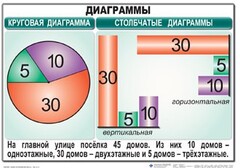 Комплект таблиц. Математика 6 класс - fgospostavki.ru - Каменск-Уральский