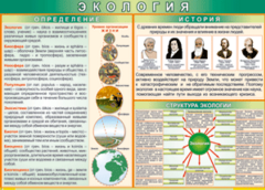 Таблица "Экология. Определения и история" (100х140 сантиметров, винил) - fgospostavki.ru - Каменск-Уральский