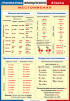 Таблица "Грамматика французского языка. Местоимения" (100х140 сантиметров, винил) - fgospostavki.ru - Каменск-Уральский