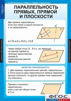Комплект таблиц. Геометрия 10 класс. - fgospostavki.ru - Каменск-Уральский
