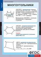 Комплект таблиц. Геометрия 8 класс. - fgospostavki.ru - Каменск-Уральский