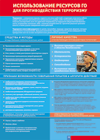 Таблица "Использование ресурсов ГО для противодействия терроризму" (100х140 сантиметров, винил) - fgospostavki.ru - Каменск-Уральский