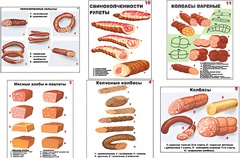 Плакаты ПРОФТЕХ "Ассортимент колбасной и мясной продукции" (11 пл, винил, 70х100) - fgospostavki.ru - Каменск-Уральский