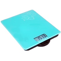 Весы кухонные говорящие - fgospostavki.ru - Каменск-Уральский