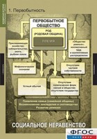 Комплект таблиц. Всемирная история (обобщающие таблицы). - fgospostavki.ru - Каменск-Уральский