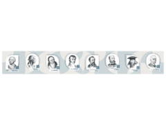 Стенд-лента "Выдающиеся ученые-химики" - fgospostavki.ru - Каменск-Уральский