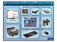 Электрифицированный учебно-информационный стенд "Устройство персонального компьютера" - fgospostavki.ru - Каменск-Уральский