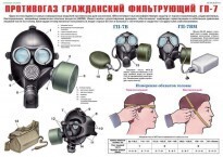 Комплект плакатов "Средства защиты органов дыхания. Противогазы, респираторы" - fgospostavki.ru - Каменск-Уральский