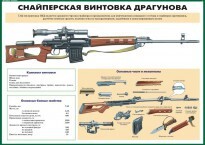 Комплект плакатов "Огневая подготовка" (10 плакатов) - fgospostavki.ru - Каменск-Уральский