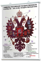 Плакаты по истории России для оформления кабинета. - fgospostavki.ru - Каменск-Уральский