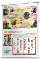 Плакаты "Чтение и начальное литературное образование" для оформления кабинета. - fgospostavki.ru - Каменск-Уральский