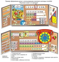 Комплект таблиц "Изучение чисел 1-го и 2-го десятка" (11 таблиц и демонстрационных пособий) - fgospostavki.ru - Каменск-Уральский