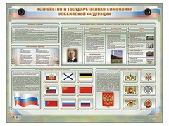 Интерактивный электрифицированный стенд "Устройство и государственная символика Российской Федерации" - fgospostavki.ru - Каменск-Уральский