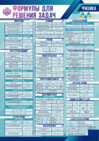 Стенд "Формулы для решения задач по физике" Вариант 1 - fgospostavki.ru - Каменск-Уральский