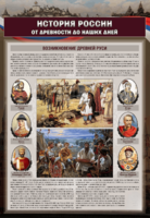 Комплектов стендов "История России в лицах" (6 шт.) - fgospostavki.ru - Каменск-Уральский