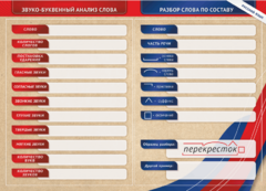 Фрагмент (демонстрационный) маркерный (двухсторонний) "Разбор по частям речи, разбор слова по составу и звуко-буквенный анализ слова" - fgospostavki.ru - Каменск-Уральский