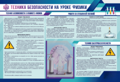Стенд-уголок "Техника безопасности на уроках физики" - fgospostavki.ru - Каменск-Уральский