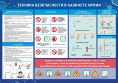 Стенд-уголок "Техника безопасности на уроках химии" - fgospostavki.ru - Каменск-Уральский