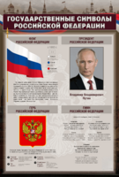 Стенд "Государственные символы Российской Федерации" - fgospostavki.ru - Каменск-Уральский