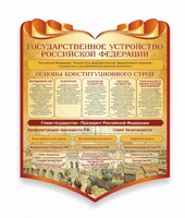 Стенд "Государственное устройство Российской Федерации" Вариант 3 - fgospostavki.ru - Каменск-Уральский