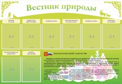 Стенд "Вестник природы" Вариант 4 - fgospostavki.ru - Каменск-Уральский