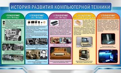 Стенд "История развития компьютерной техники" Вариант 2 - fgospostavki.ru - Каменск-Уральский