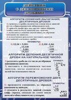 Стенд "Действия с десятичными дробями" - fgospostavki.ru - Каменск-Уральский