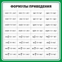 Стенд "Формулы приведения" - fgospostavki.ru - Каменск-Уральский