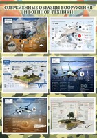 Стенд "Современные образцы вооружения РФ" Вариант 2 - fgospostavki.ru - Каменск-Уральский