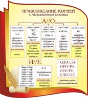 Стенд "Правописание корней с чередованием гласных" - fgospostavki.ru - Каменск-Уральский