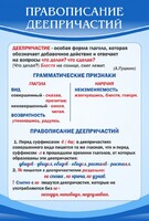Стенд "Правописание деепричастий" - fgospostavki.ru - Каменск-Уральский