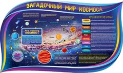 Стенд "Загадочный мир космоса" - fgospostavki.ru - Каменск-Уральский