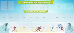 Стенд "Спортивная жизнь школы" - fgospostavki.ru - Каменск-Уральский