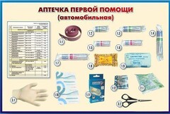 Стенд "Аптечка первой помощи (автомобильная)" (образцы под оргстеклом) - fgospostavki.ru - Каменск-Уральский