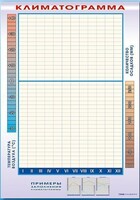Фрагмент (демонстрационный) маркерный "Климатограмма" - fgospostavki.ru - Каменск-Уральский