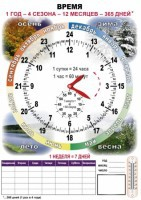 Комплект таблиц "Время" на русском языке - fgospostavki.ru - Каменск-Уральский
