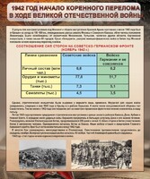 Стенд "1942 год. Начало перелома в ходе Великой Отечественной" - fgospostavki.ru - Каменск-Уральский