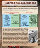 Стенд "1944 год решающих побед" - fgospostavki.ru - Каменск-Уральский