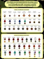 Стенд "Награды РФ" - fgospostavki.ru - Каменск-Уральский