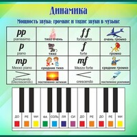 Стенд "Динамика" - fgospostavki.ru - Каменск-Уральский