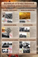 Стенд "Великая Отечественная война" (битвы) - fgospostavki.ru - Каменск-Уральский